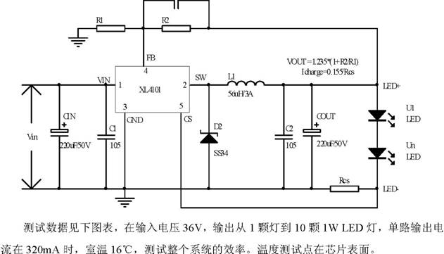 XL4101LED(q)оƬ